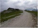 Rifugio Rio Gere - Rifugio Tondi